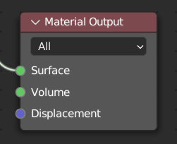 Material Output Node